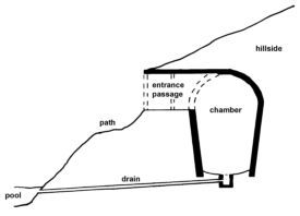 Title: resource:20091006124318 File Size: 6.36 KB Dimensions: 275px x 198px